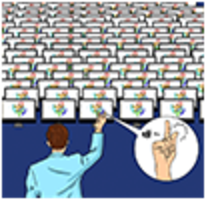 AlphaFold2實證,生信云平臺,蛋白質預測,gpu集群